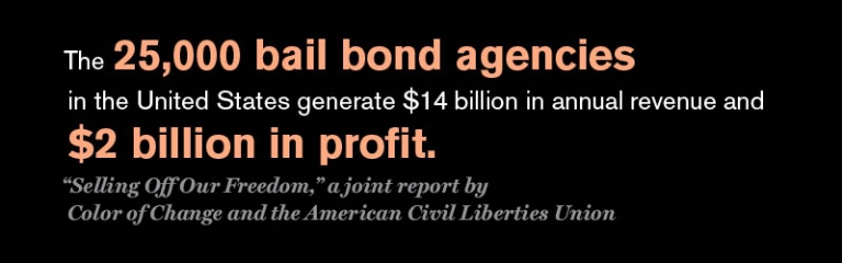 The 25,000 bail bond agencies in the United States generate 4 billion in annual revenue and $2 billion in profit. Source: Selling Off Our Freedom,” a joint report by Color of Change and the American Civil Liberties Union