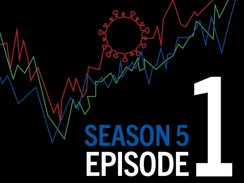 Beyond Unprecedented season 5 episode 1 with red, blue, and green market lines