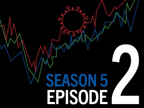 Beyond Unprecedented Episode 2 with red, blue, and green market lines.