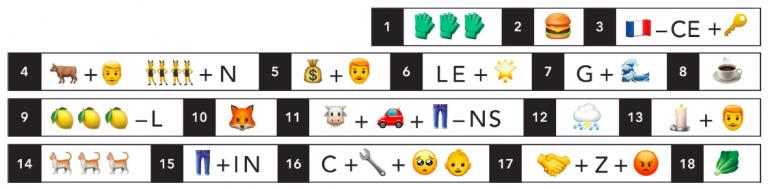 A series of emoji that, when combined, suggest the names of professors. The emoji are 1 GLOVE GLOVE GLOVE 2 BURGER 3 FRANCE FLAG - CE + KEY 4 BULL + MAN DANCER DANCER DANCER DANCER + N 5 MONEY BAG + MAN 6 LE + STAR 7 G + WAVE 8 COFFEE CUP 9 LEMON LEMON LEMON - L 10 FOX 11 COW + CAR + JEANS - NS 12 STORM CLOUD 13 CANDLE + MAN 14 CAT CAT CAT 15 JEANS _ IN 16 C + WRENCH + CUTE FACE + BABY 17 HANDSHAKE + Z + ANGRY FACE 18 BOK CHOY