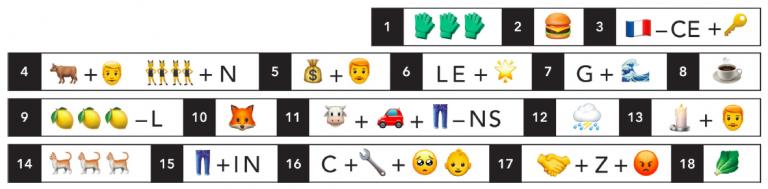 A series of emoji that, when combined, suggest the names of professors. The emoji are 1 GLOVE GLOVE GLOVE 2 BURGER 3 FRANCE FLAG - CE + KEY 4 BULL + MAN DANCER DANCER DANCER DANCER + N 5 MONEY BAG + MAN 6 LE + STAR 7 G + WAVE 8 COFFEE CUP 9 LEMON LEMON LEMON - L 10 FOX 11 COW + CAR + JEANS - NS 12 STORM CLOUD 13 CANDLE + MAN 14 CAT CAT CAT 15 JEANS _ IN 16 C + WRENCH + CUTE FACE + BABY 17 HANDSHAKE + Z + ANGRY FACE 18 BOK CHOY