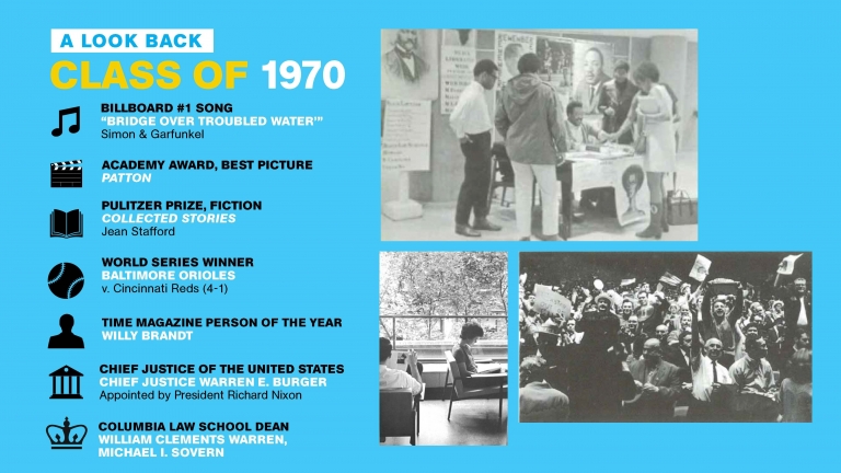 A Look Back 1970