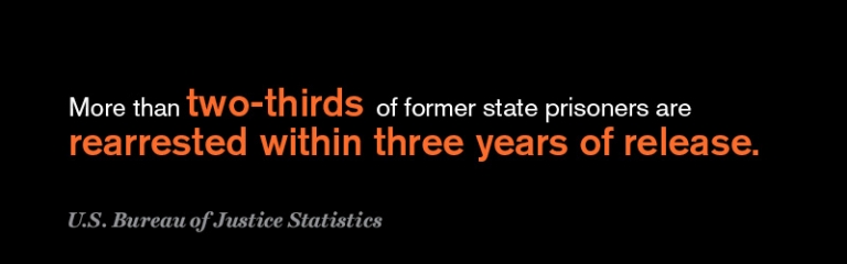 More than two-thirds of former state prisoners are rearrested within three years of release.