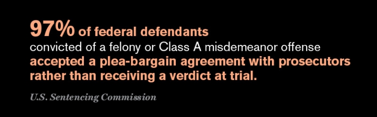97% of federal defendants convicted of a felony or Class A misdemeanor offense accepted a plea-bargain agreement with prosecutors rather than receiving a verdict at trial.