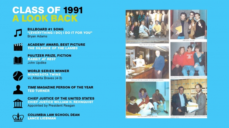 Class of 1991 - Look Back Slide 