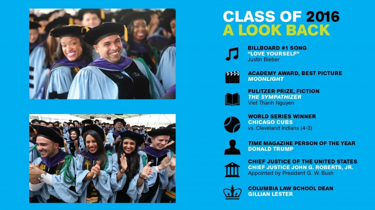 Class of 2016 - Look Back Slide 