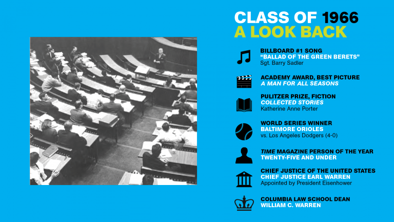 Look Back Slide - Class of 1966