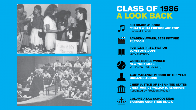 Look Back Slide - Class of 1986