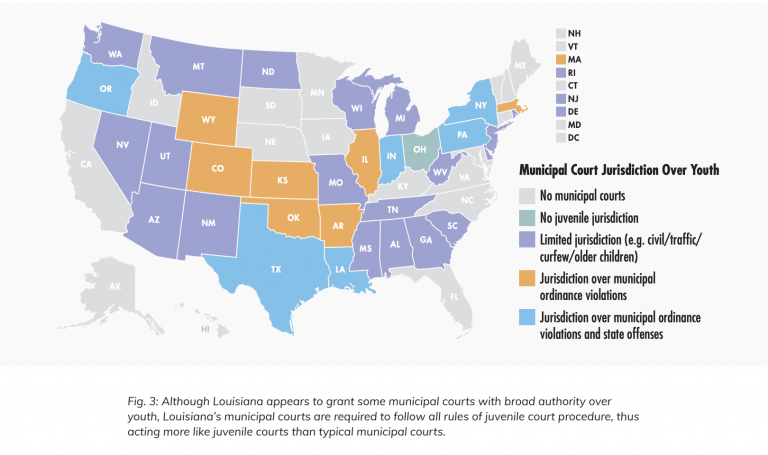 Municipal Juvenile Jurisdiction by State Map 