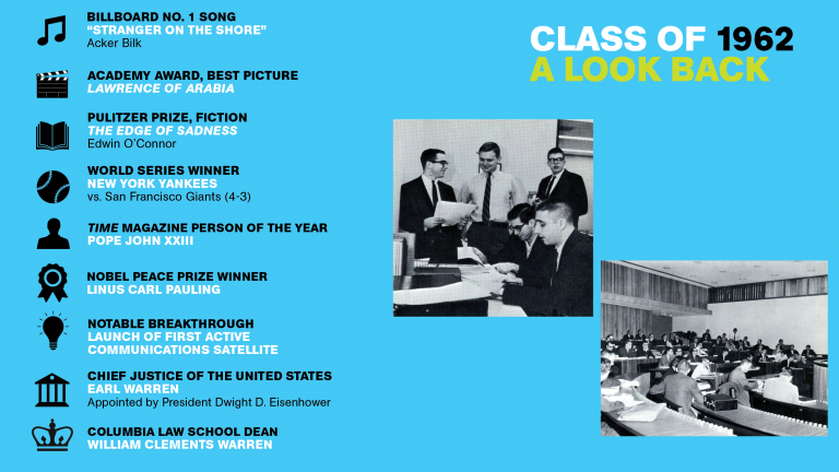 Look Back Slide - Class of 1962