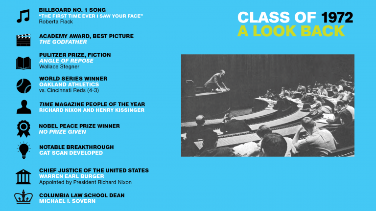 Look Back Slide - Class of 1972