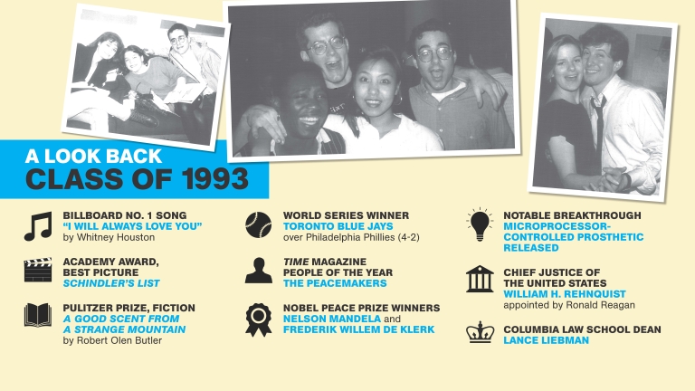 Class of 1993 Look Back Slide, facts from your graduation year.