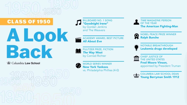 Class of 1950: A Look Back