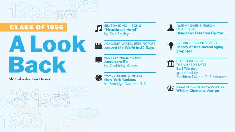 A Lookback at the class of 1956 with facts from the graduation year.