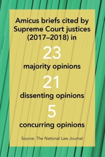 stats box in yellow on green background